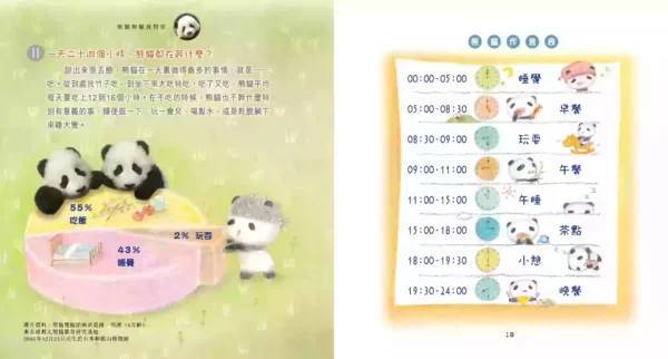 熊貓熊貓我問你：圖片 2