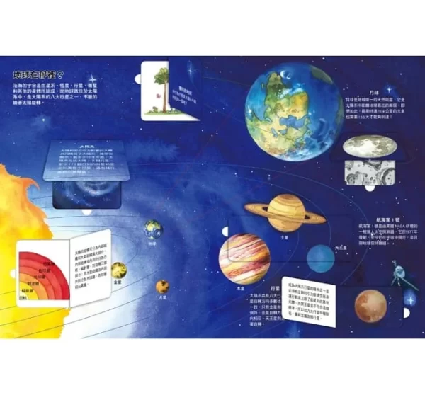 我的STEAM翻翻書：多采多姿的地球：圖片 2