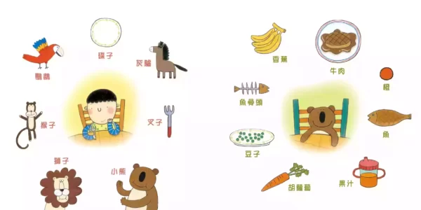 讓我吃掉吧！（三版）：圖片 4