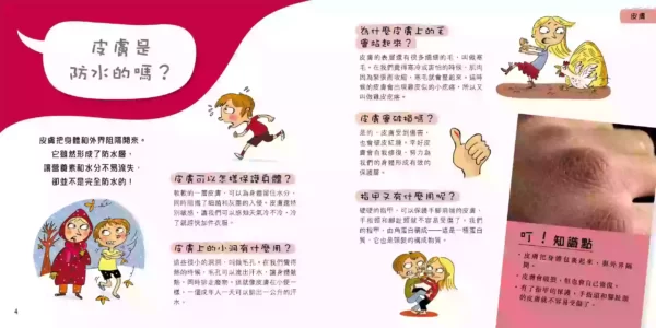 問號小百科：身體：圖片 3