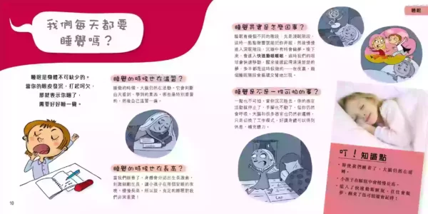 問號小百科：身體：圖片 4